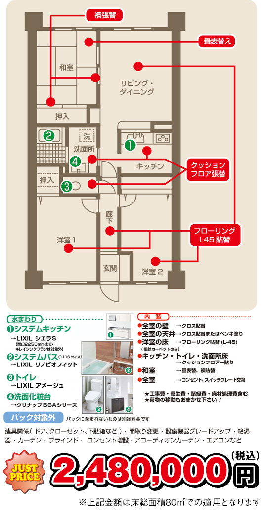 おまかせ全改装パック 2,480,000円